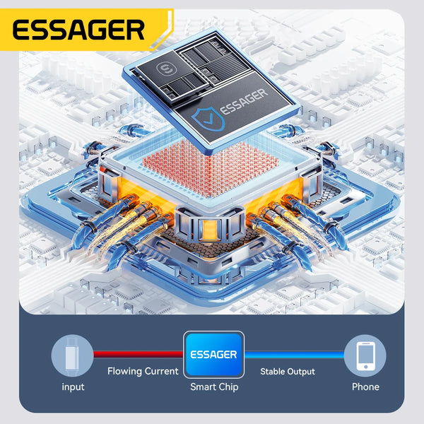 Essager-120W-USB-Type-C-Cable-Fast-Charging-USB-C-Charger-Cord-For-For-iPhone-15.jpg