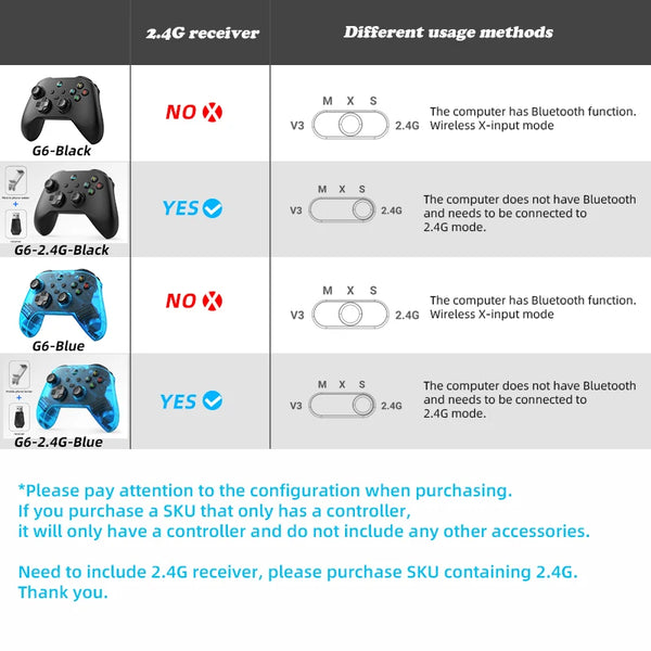 Ultimate Wireless Game Controller